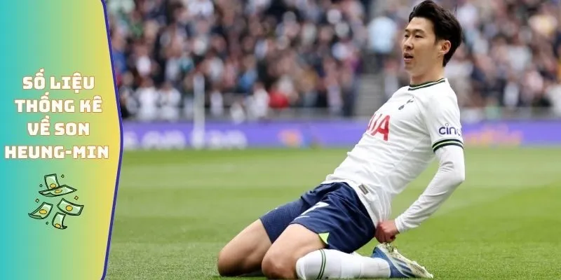 Số liệu thống kê về Son Heung-Min